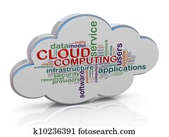 3d cloud computing word tags