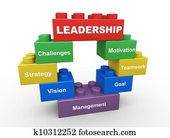 ３ｄ, リーダーシップ, ブロック