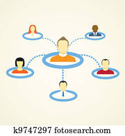 Abstract Scheme of social network