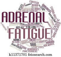 Adrenal fatigue