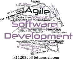 Agile Software Development Agile Software Development