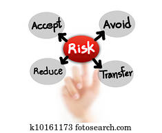 apontar dedo, risco, para, risco, gerência, conceito