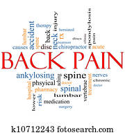 Back Pain Word Cloud Concept Back Pain Word Cloud Concept