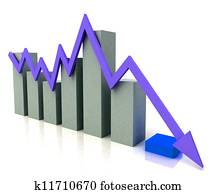 balkendiagramm, shows, blau, gewinn, linie, gegen, budget