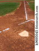Baseball Field at Home Plate Baseball Field at Home Plate