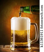 Beer Beer