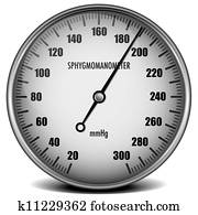 blood pressure blood pressure