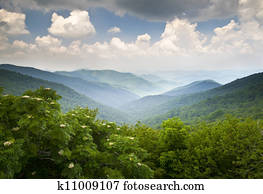 Blue Ridge Parkway Scenic Mountains Overlook Summer Landscape Asheville NC at Craggy Gardens in WNC