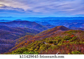 blue ridge parkway