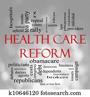 Bokeh Health Care Reform Word Cloud