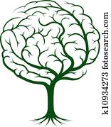 Brain tree illustration Brain tree illustration