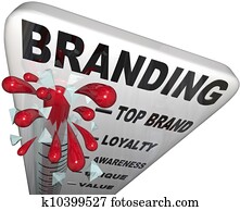 Branding Thermometer Measure Brand Loyalty Identity