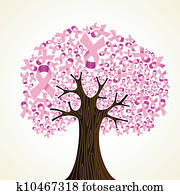 Breast cancer ribbon tree