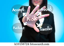 busines, mulher, e, risco, gerência, conceito