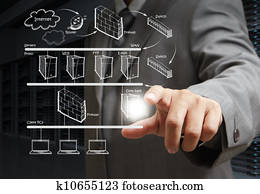 Business man hand points the internet system chart Business man hand points the internet system chart