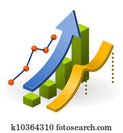 Business Performance Chart Business Performance Chart