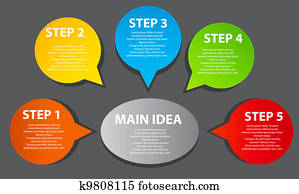 Business Presentation Diagram