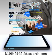 businessman hand point to virtual business process diagram