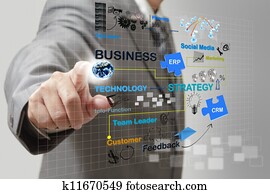 businessman point on business process