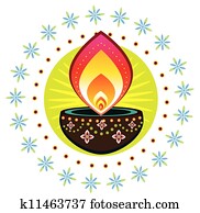 Candle Pattern Candle Pattern