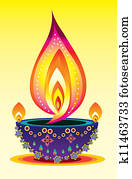 Candle Pattern Candle Pattern