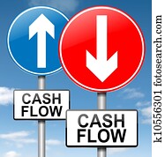 Cash flow concept. Cash flow concept.
