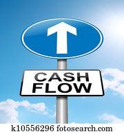 Cash flow concept. Cash flow concept.