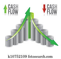 cash flow illustration graph cash flow illustration graph