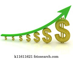 Chart the growth of the Dollar Chart the growth of the Dollar