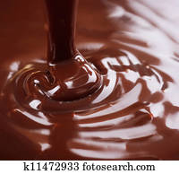 Chocolate Chocolate