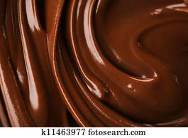 Chocolate Chocolate