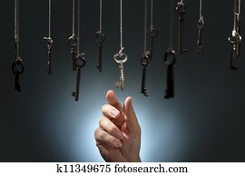 Choosing the right one