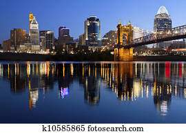 Cincinnati skyline.