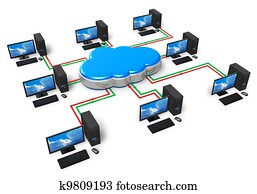 Cloud computing and computer networking concept Cloud computing and computer networking concept
