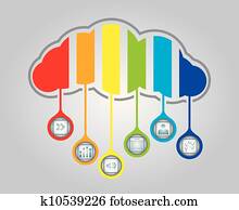 Cloud computing Cloud computing