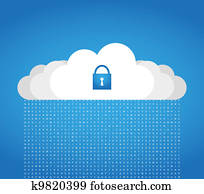 Cloud computing Cloud computing