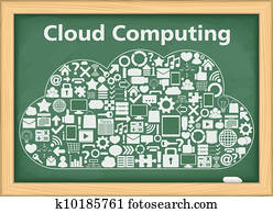 Cloud Computing Cloud Computing