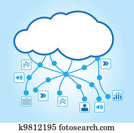 Cloud computing Cloud computing