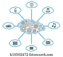 cloud computing diagram cloud computing diagram