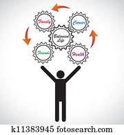 Concept illustration of person juggling work life balance. The graphic shows man trying to achieve work life balance by working on his career, family, friends and health Concept illustration of person juggling work life balance. The graphic shows man trying to achieve work life balance by working on his career, family, friends and health
