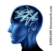 Confused Brain