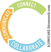 Connect collaborate communicate arrows Connect collaborate communicate arrows