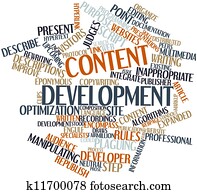 Content development Content development