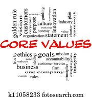 Core Values Word Cloud Concept in Red & Black Core Values Word Cloud Concept in Red & Black