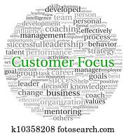 Customer Focus concept in word tag cloud