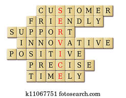 customer service concept customer service concept