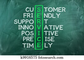 customer service concept customer service concept