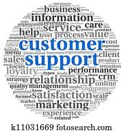 Customer support concept on white