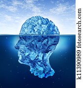 cérebro humano, riscos