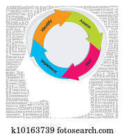 círculo, workflow, mapa, ligado, a, palavra, nuvem, fundo, risco, gerência